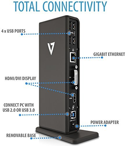 V7 Universal Docking Station with USB 3.0 - UDDS-1N - Image 7