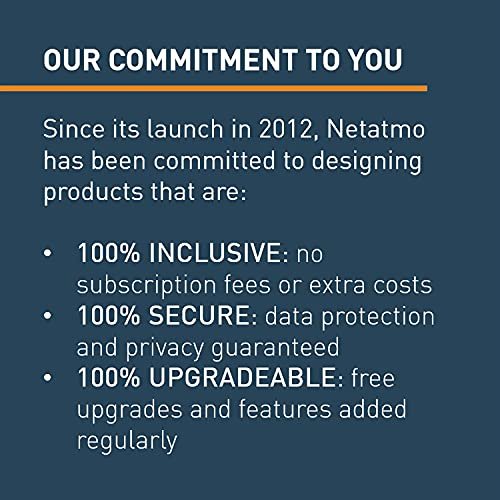 Netatmo Security Camera Indoor - Image 4