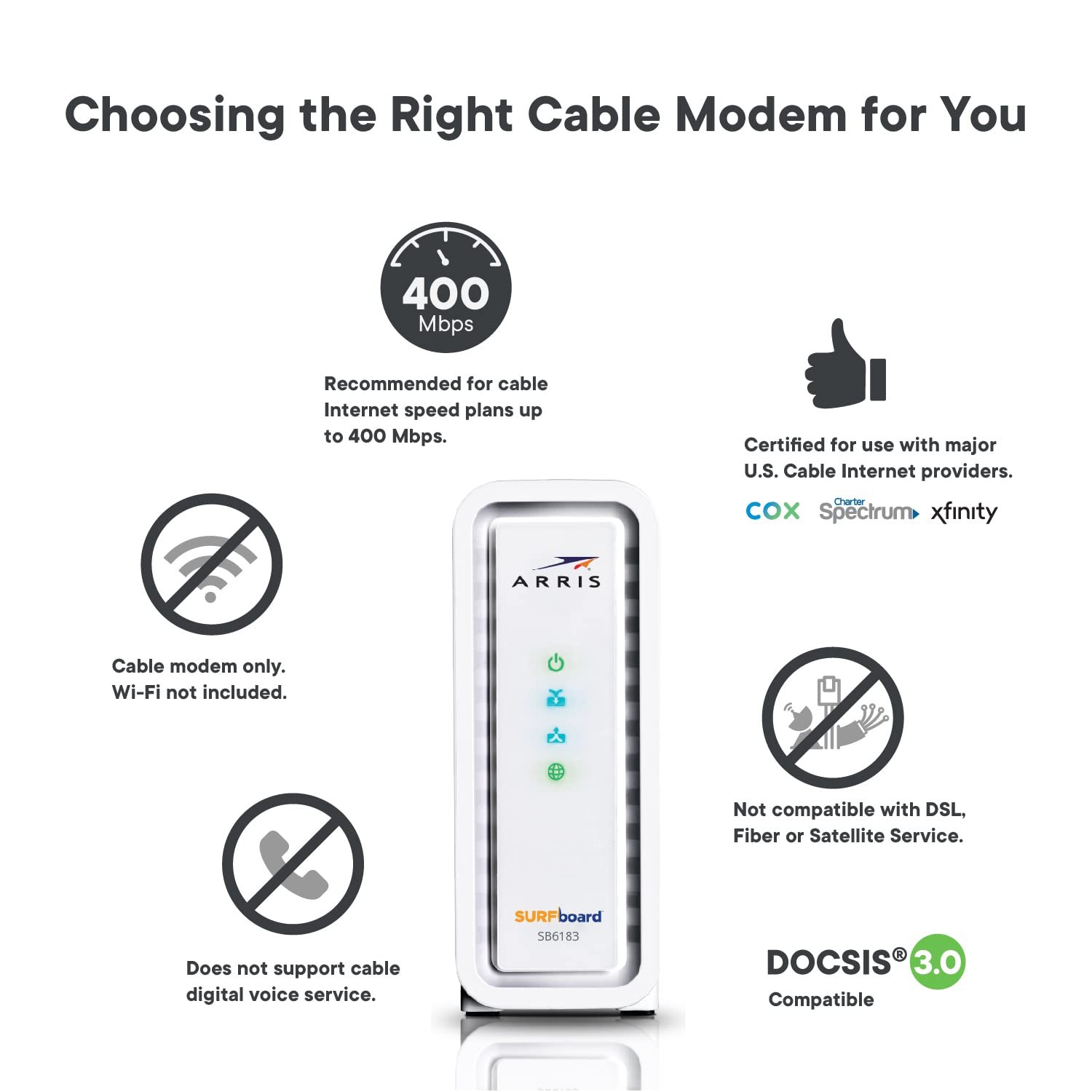 ARRIS® Surfboard® SB6183 Cable Modem, White - Image 3